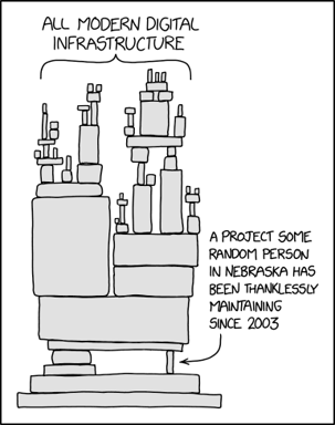 XKCD cartoon depicting digital infrastructure being held up by a project done by one maintainer